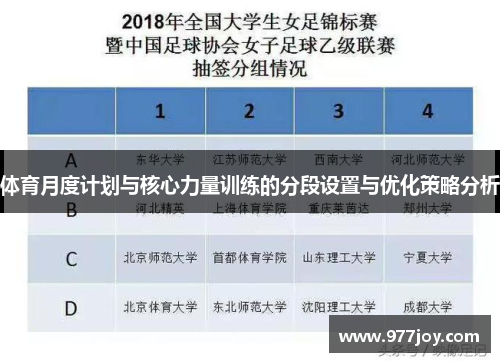 体育月度计划与核心力量训练的分段设置与优化策略分析